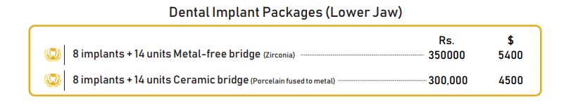 WOD Packages