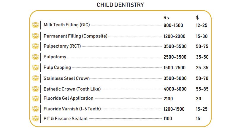 WOD Packages