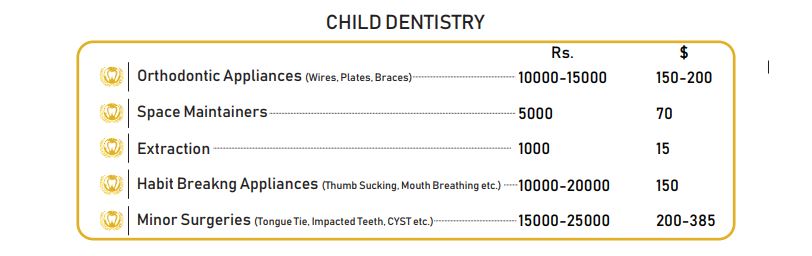 WOD Packages